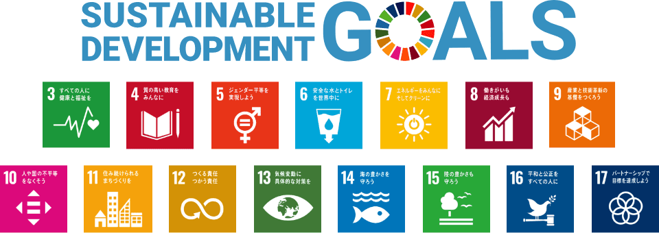 SUSTAINABLE DEVELOPMENT GOALS